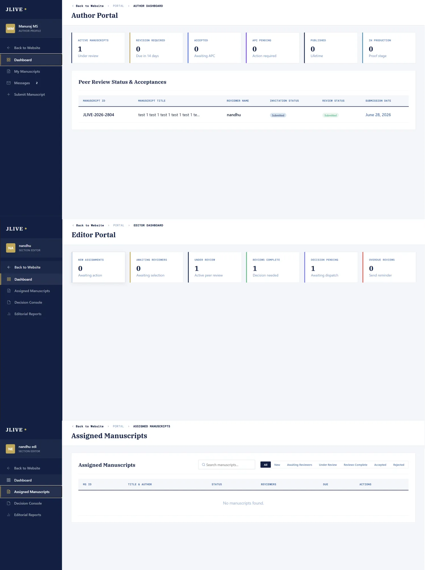 Author Dashboard